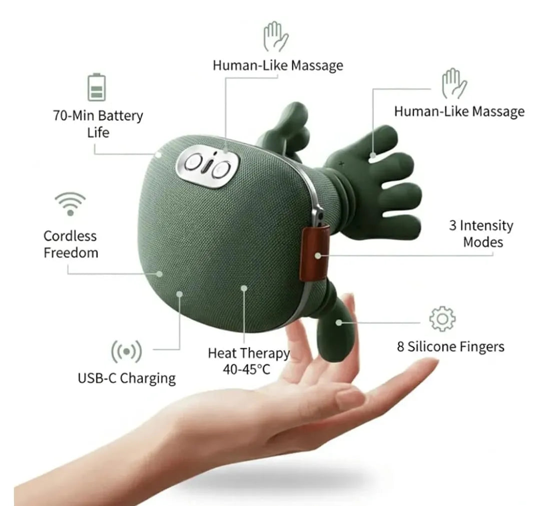 Neck & Shoulder Massager